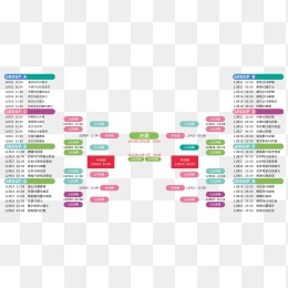 视讯官网,资讯,DG视讯官网,DG真人视讯,DG真人,(Sports),DG视讯官网,DG真人官方平台