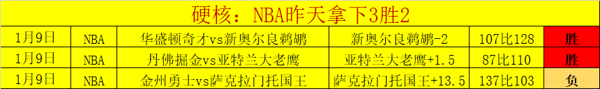 莎头组合决,战南阳,世乒赛决赛,DG真人视讯,DG真人,(Sports),DG视讯官网,DG真人官方平台