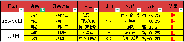 NBA,爵士终结对,手连续六场,DG真人视讯,DG真人,(Sports),DG视讯官网,DG真人官方平台