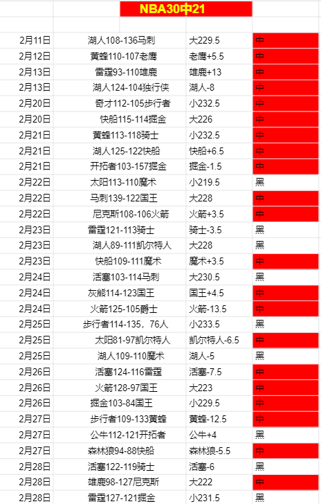 多纳鲁马转,会前景乐观,暂未与国米,DG真人视讯,DG真人,(Sports),DG视讯官网,DG真人官方平台