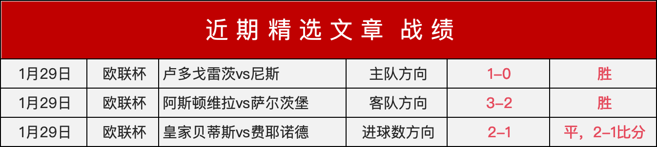 普鲁士明斯,特主场对阵,柏林赫塔比,DG真人视讯,DG真人,(Sports),DG视讯官网,DG真人官方平台