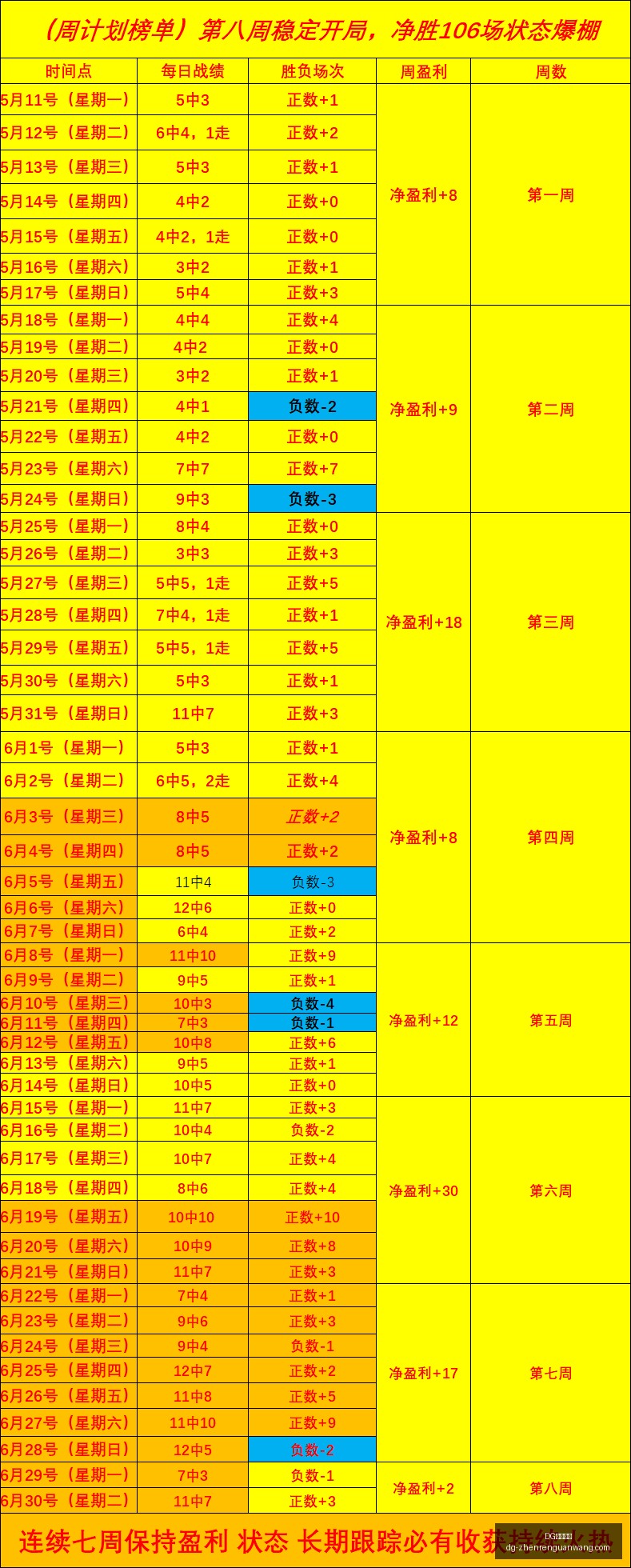 视讯官网,DG视讯官网,DG视讯,DG视讯官网,DG视讯,DG直播,DG娱乐,DG互动