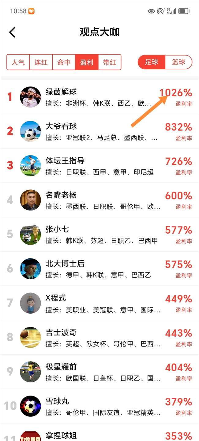 2026赛季德甲最佳球员非维尔茨莫属