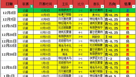 DG视讯官网 产品 093408 aaq