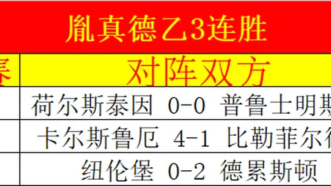 湖人27胜17期专家质合分析：横扫还是火箭反扑