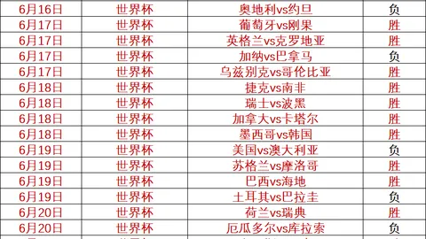 视讯官网 162652 7