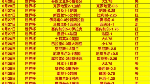 视讯官网，DG视讯， 163842